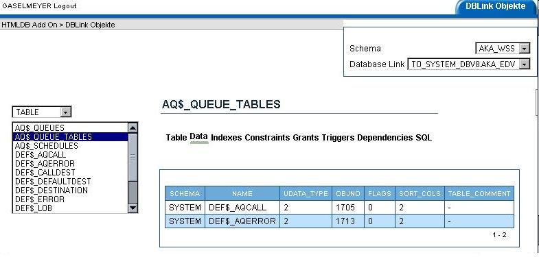 Datenquery Table 1